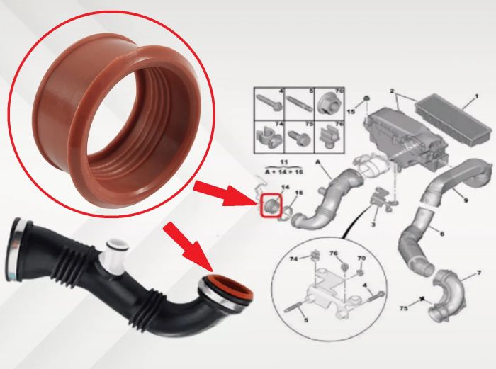 Уплотнительное кольцо/втулка воздушного патрубка турбины Peugeot, Citroen (1434.C8)